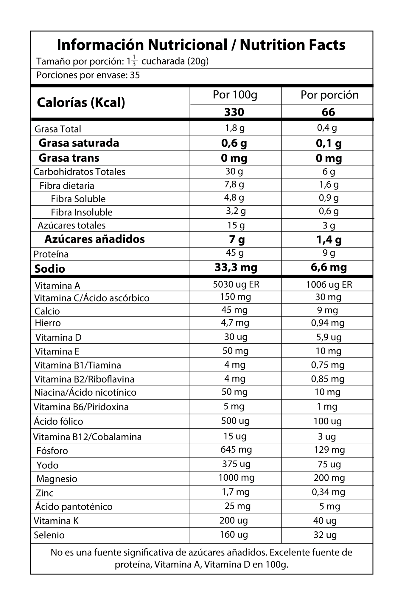 RevisFactor refuerzo inmunológico para todas las edades