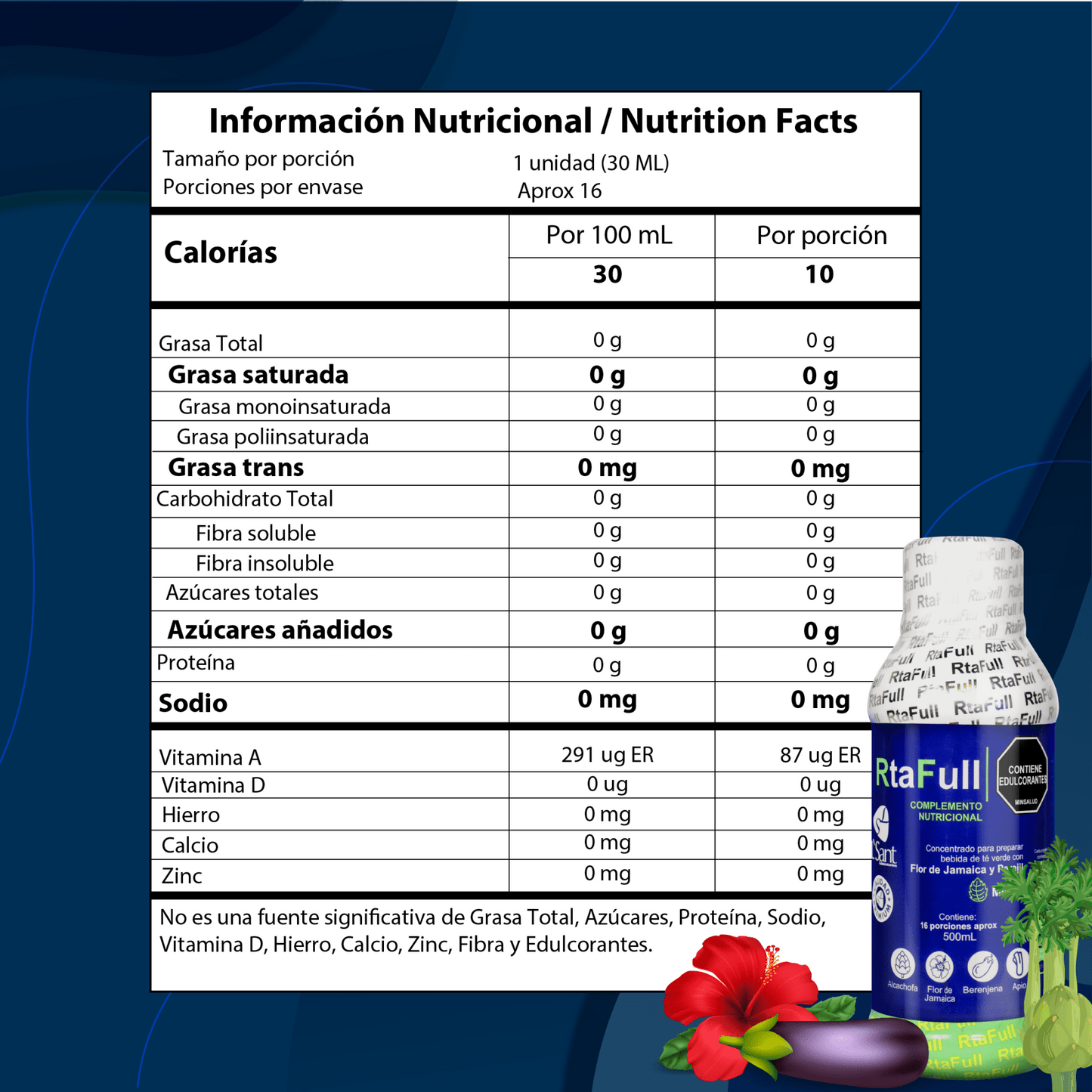 Complemento alimenticio Rtafull para un colon saludable