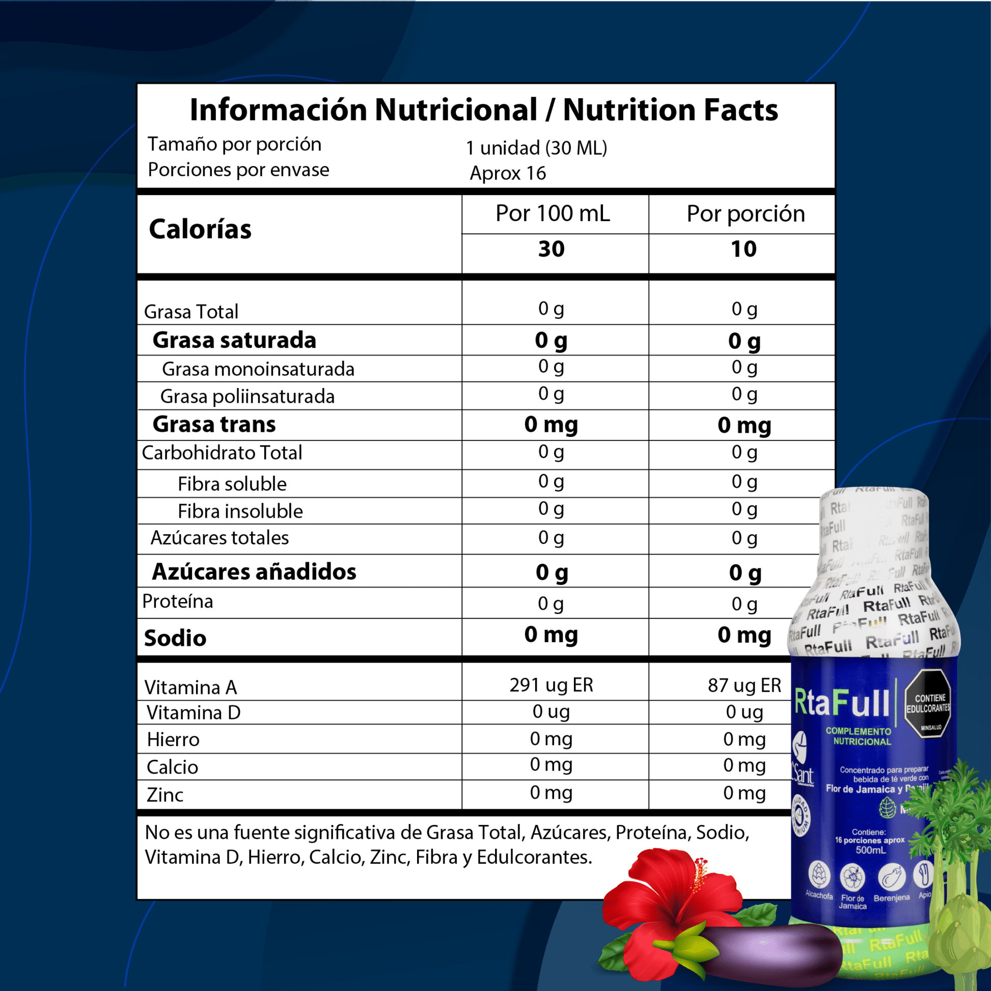 Complemento alimenticio Rtafull para un colon saludable